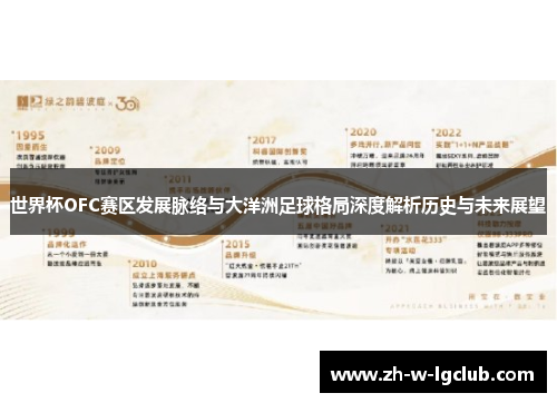 世界杯OFC赛区发展脉络与大洋洲足球格局深度解析历史与未来展望