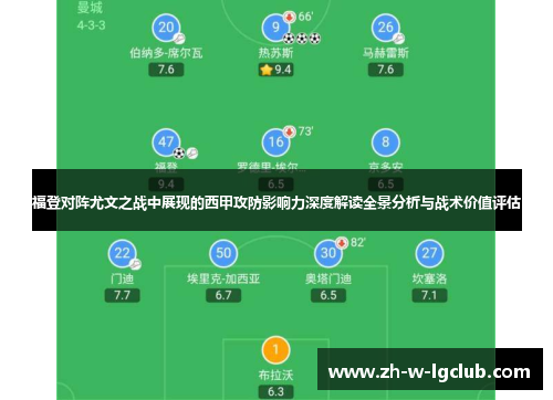 福登对阵尤文之战中展现的西甲攻防影响力深度解读全景分析与战术价值评估