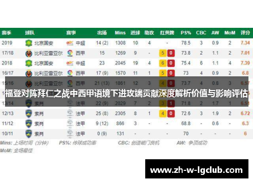 福登对阵拜仁之战中西甲语境下进攻端贡献深度解析价值与影响评估